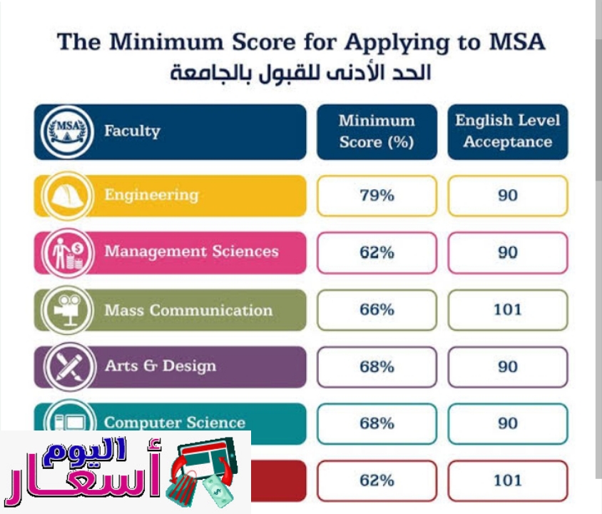 مصاريف جامعة msa 2023 | هل جامعة msa معتمدة؟