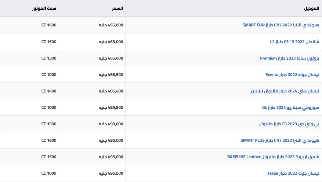 أسعار السيارات في مصر