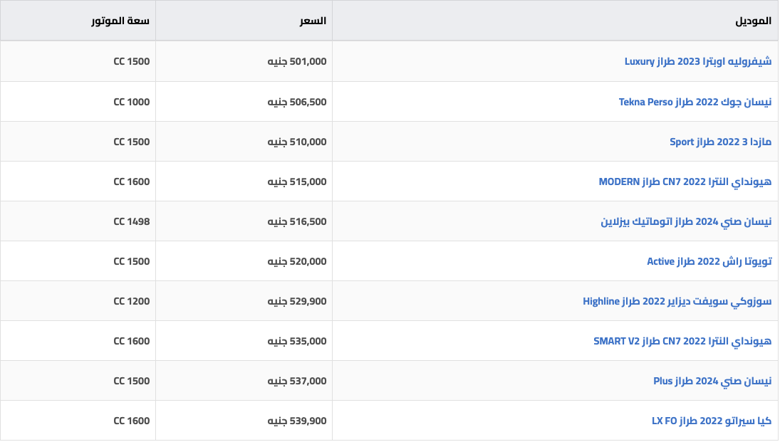 أسعار السيارات في مصر