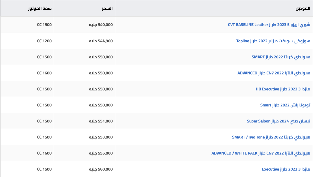 أسعار السيارات في مصر