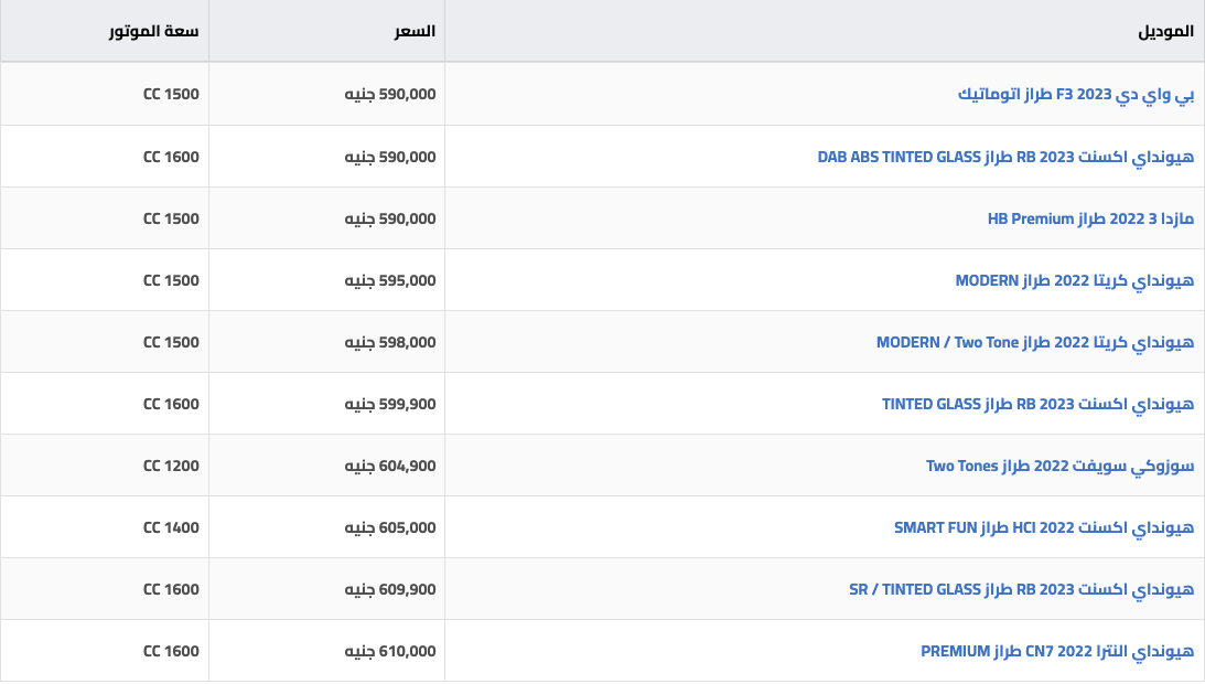 أسعار السيارات في مصر