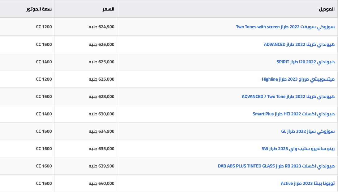 أسعار السيارات في مصر