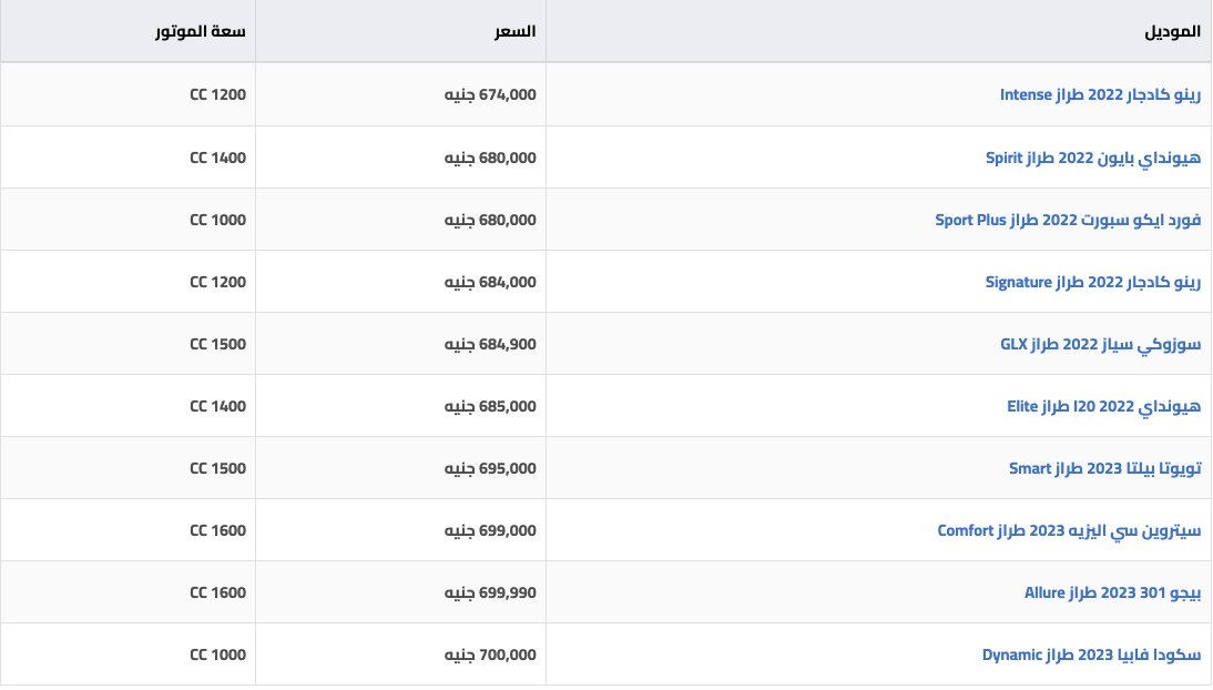 أسعار السيارات في مصر